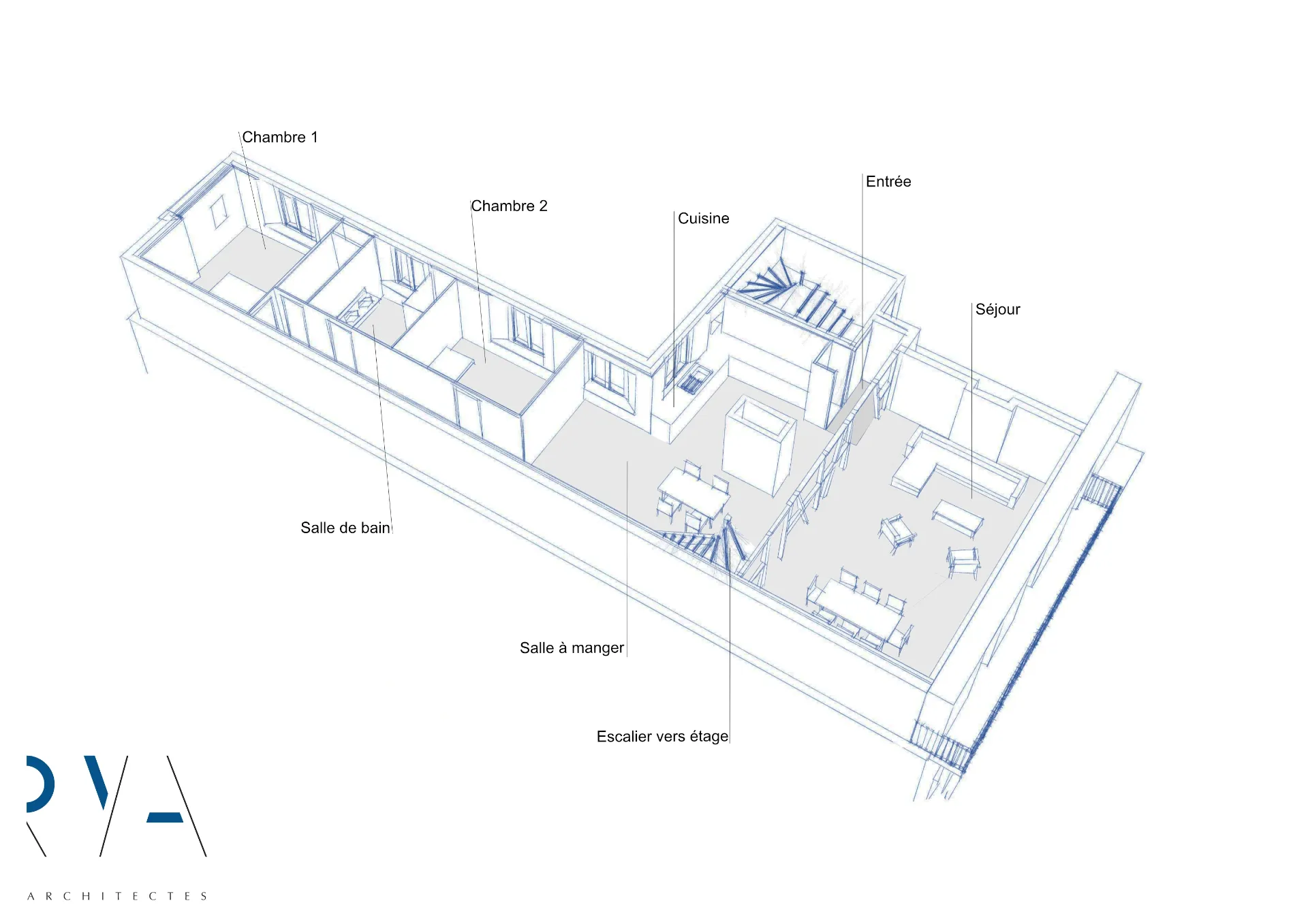 Agencement des espaces