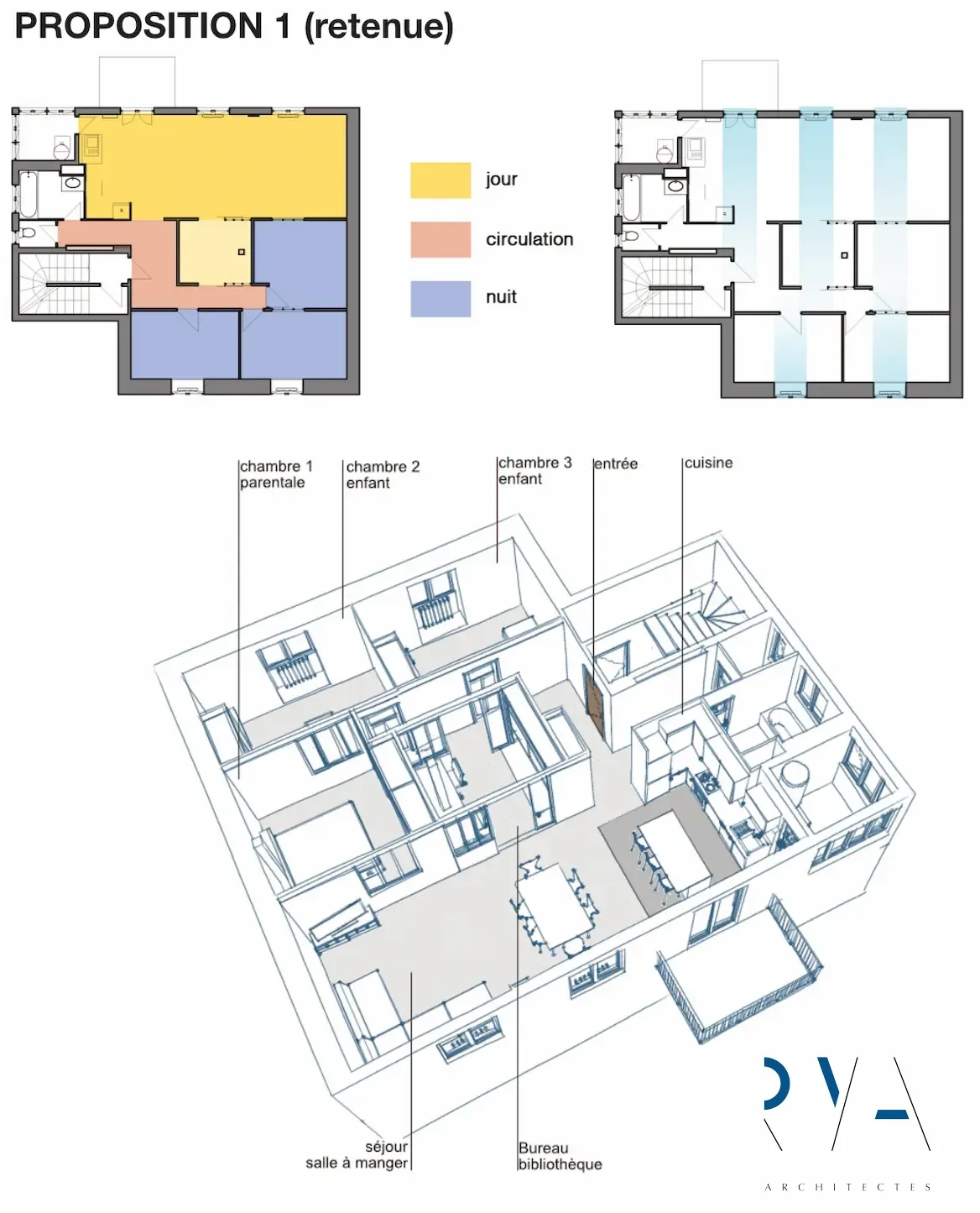 Version privilégiant la lumière naturelle, plaçant la chambre parentale et le bureau au cœur de l’appartement