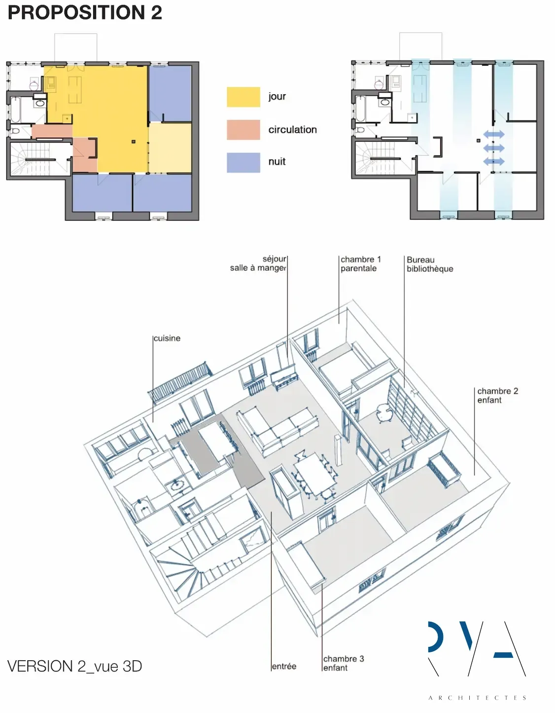 Version privilégiant une fenêtre dans chaque chambre et recentre les pièces de vie au cœur de l’appartement