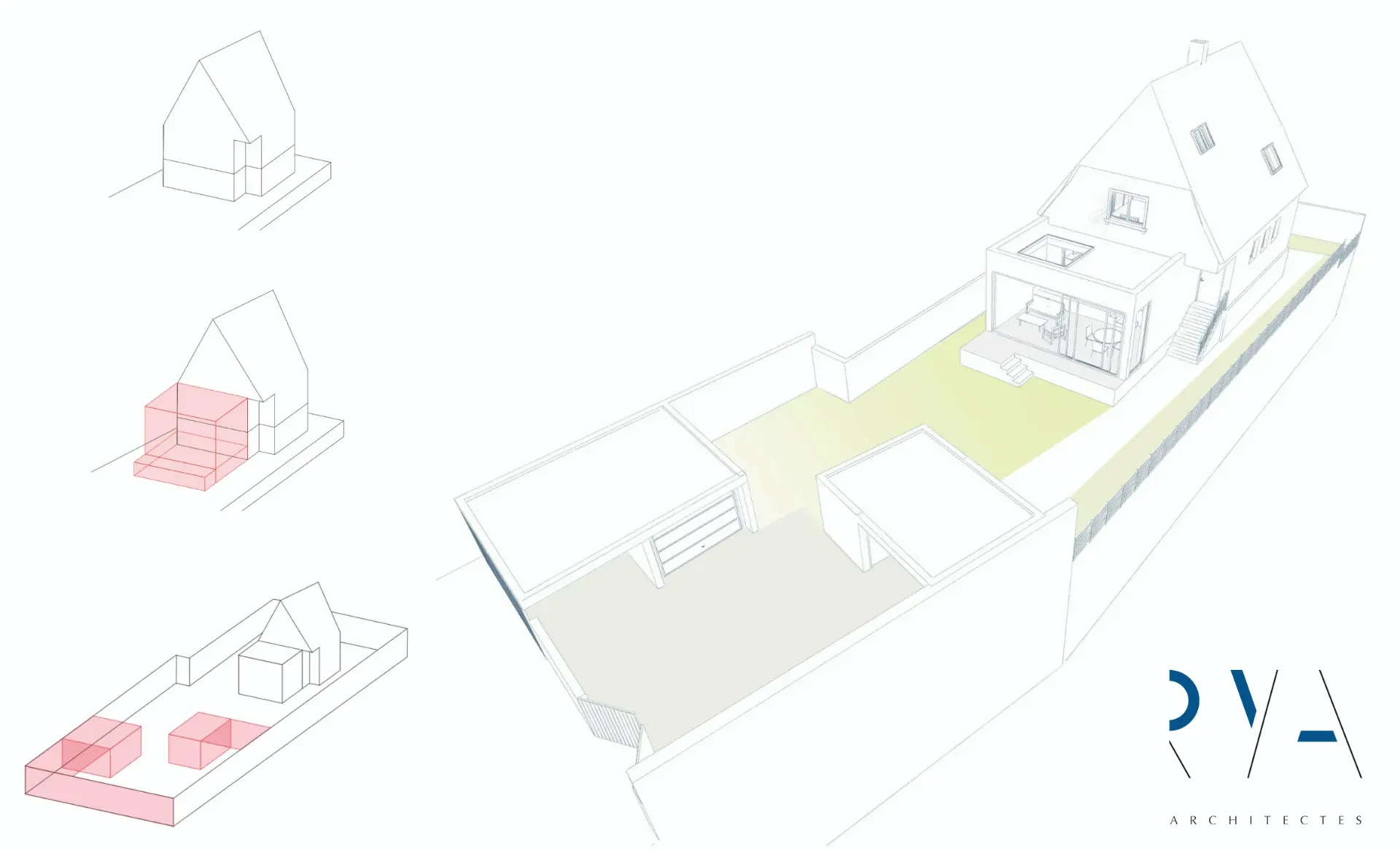 Schéma extension